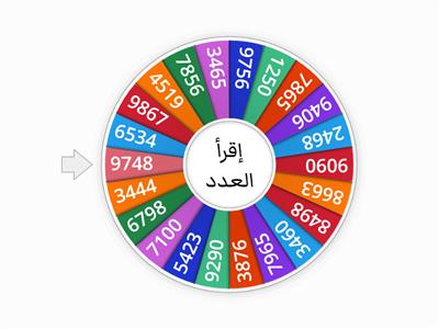 نسخة من قراءة الأعداد ضمن 4 منازل