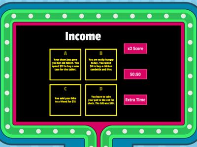 Income vs. Expenses
