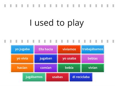 Y9 Imperfect tense