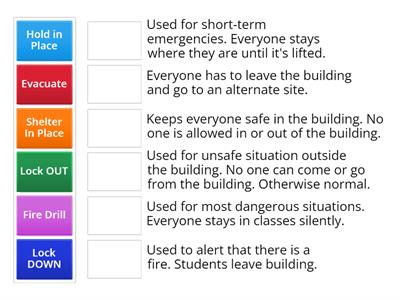 Emergency Procedures