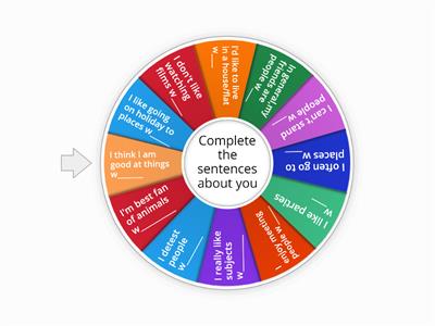 Relative clause Speaking