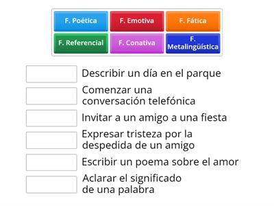 Funciones de la lengua