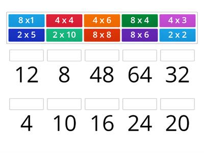 Tablas 2 , 4 y 8 (C)