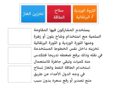 الوحدة الرابعة - المفاهيم والمصطلحات 