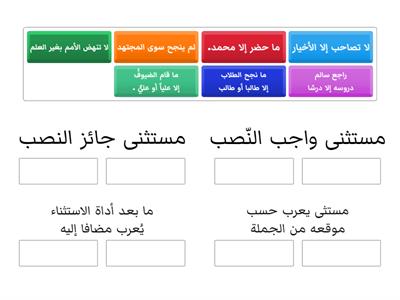   إعراب المستثنى