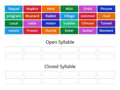 Open and Closed syllable words