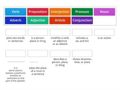 Parts of Speech CAV