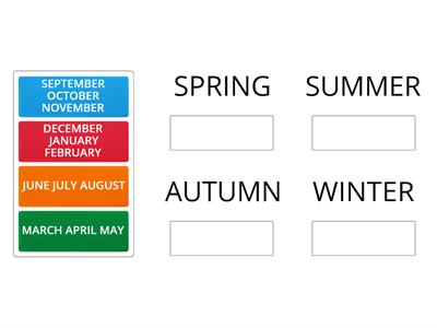  I mesi e le stagioni