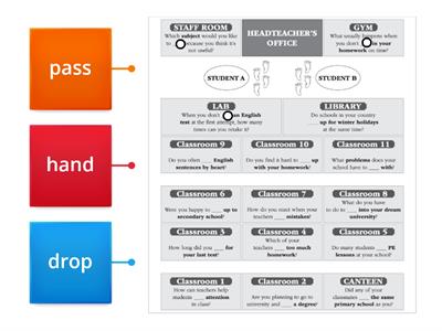 Focus 2 Resource 5.1