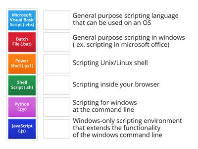 Scripting Languages (CompTIA A+ 1102)