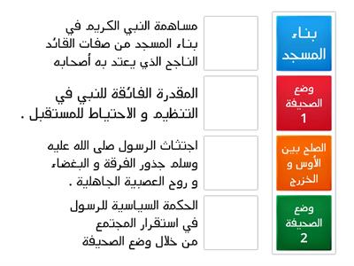 الحقائق الهامة في شخصية الرسول كقائد للأمة