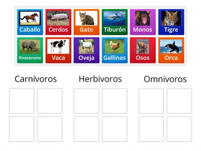 Animales carnivoros, herbivoros, omnivoros