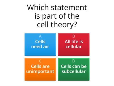 Structure and Function of Cells 2