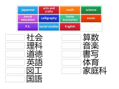 subjects in japanese