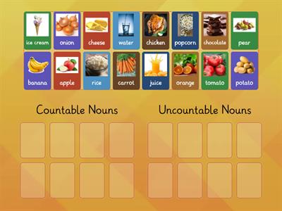Lesson 6: Countable & Uncountable Nouns