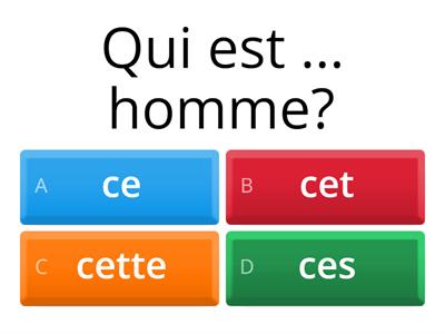 Les adjectifs démonstratifs "ce, cet, cette, ces"