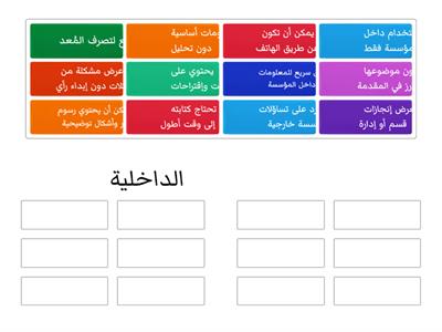 مقارنة بين التقرير والمذكرة الداخلية