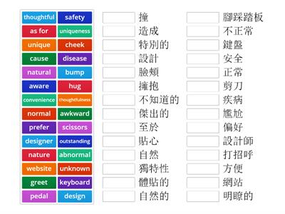 龍騰L1U4 單字測驗遊戲