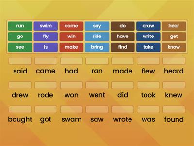 Irregular Past Tense Verbs