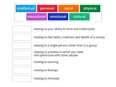 Adjectives to describe well-being