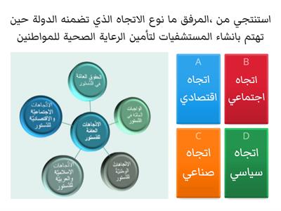 الاتجاهات العامة للدستور