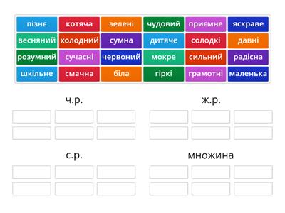 Рід і число прикметників