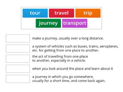 VOCABULARY UNIT 1 B1 Preliminary