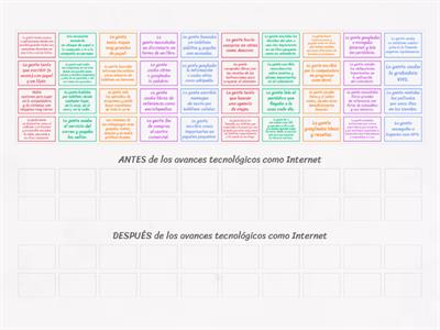 ¿ANTES o DESPUÉS de los avances tecnológicos como Internet?