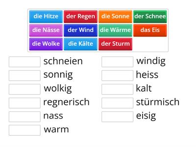 Wortschatz Thema Wetter