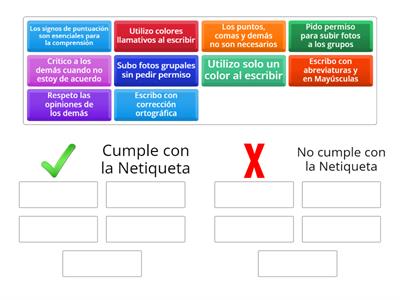 Netiqueta : Realizado por Cristina Angelina Guisado para PRL 