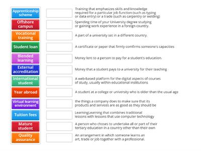 MATCH THE PHRASES TO THE MEANINGS