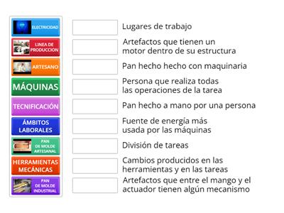 TECNIFICACIÓN DE LAS TAREAS