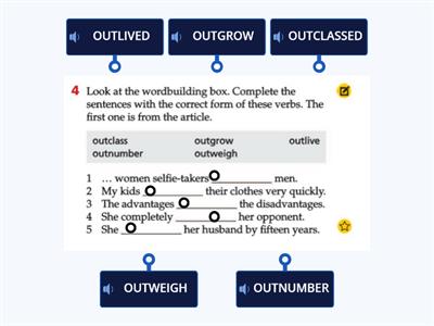 UNIT 7: WORDBUILDING