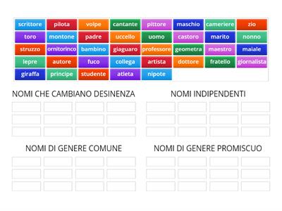 NOMI CHE CAMBIANO DESINENZA, INDIPENDENTI, DI GENERE COMUNE E DI GENERE PROMISCUO