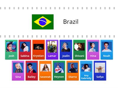Now United - Members & Countries