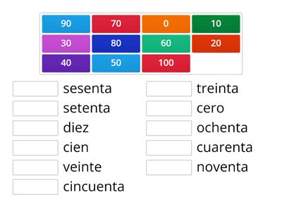 Spanish Numbers 0-100 (by tens)