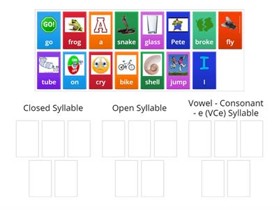 Closed, Open, VCe Syllable Sort