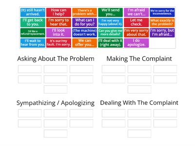 Making and Dealing With Complaints