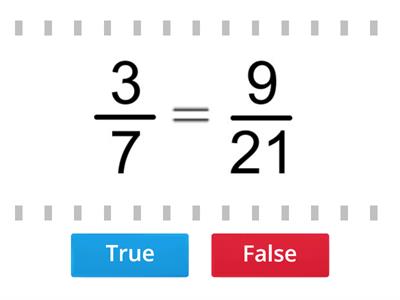 Equivalent Fractions