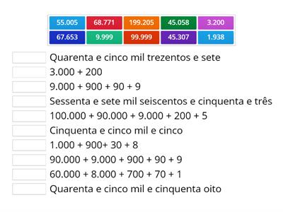 Decomposição e escrita por extenso dos números maiores que 1.000