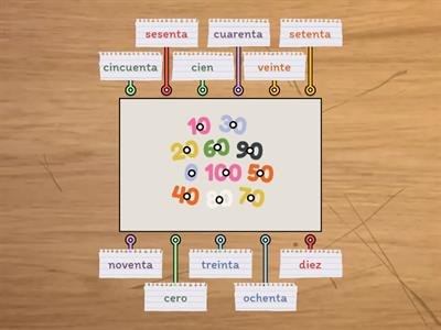 Spanish - The tens: counting to 100