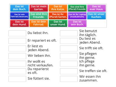 Satzpaare mit Possessivpronomen (Nominativ) und Personalpronomen (Akkusativ)