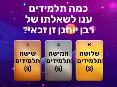 פרק ב' משנה י' "עין טובה, לב טוב"