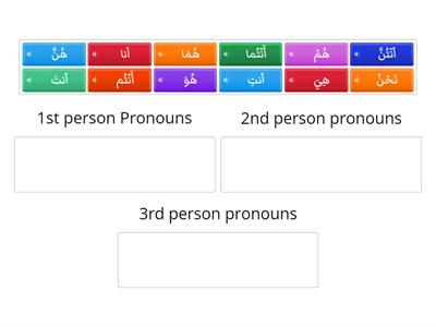 Group Sort-ٍ Subject Pronouns in Arabic