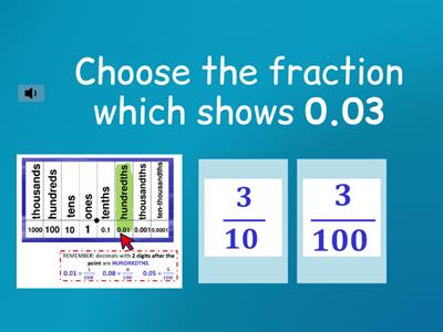 Decimal Models - Hundredths