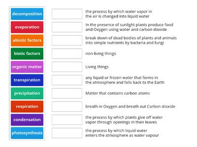 Scientific literacy especially for EAL/D learners