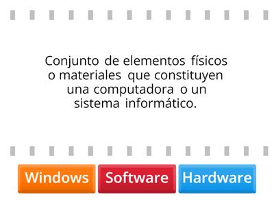 Programas y Partes de Computadora.