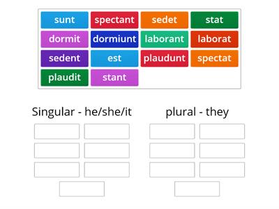 Sing/plural verb check Stage 5 CLC