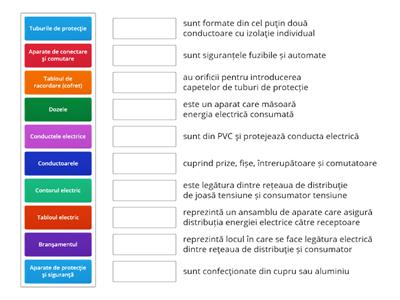 Circuite electrice