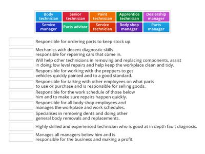 Match The Job Descriptions